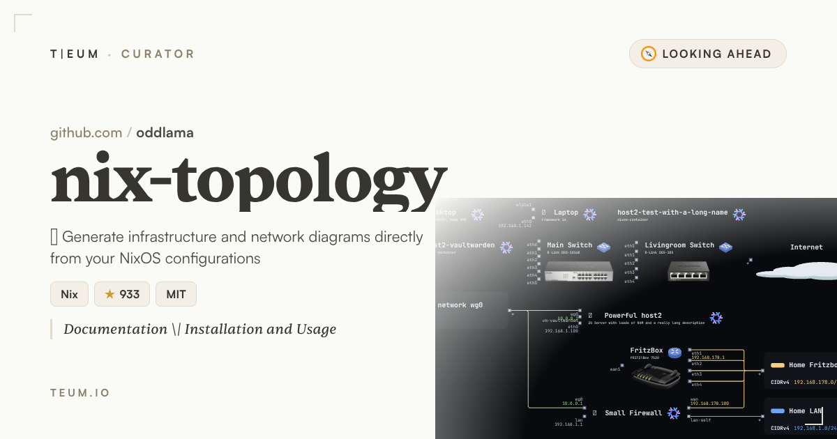 Your NixOS Config Already Knows Your Network Topology