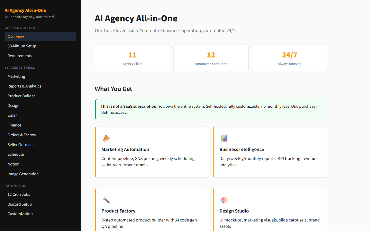 AI エージェンシー オールインワン