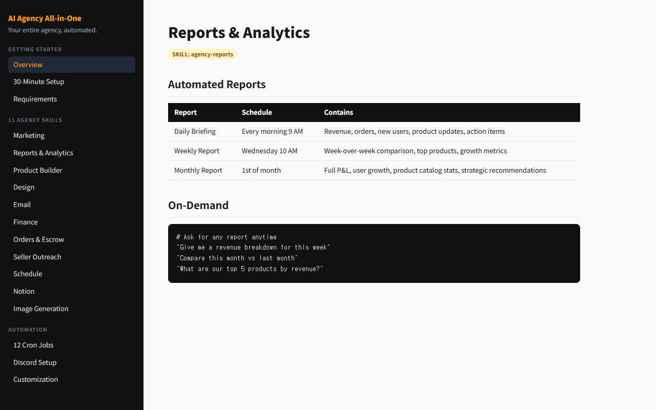 AI エージェンシー オールインワン 3