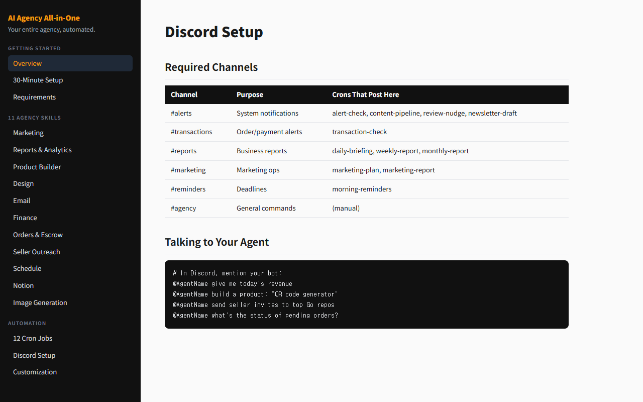 AI エージェンシー オールインワン 6