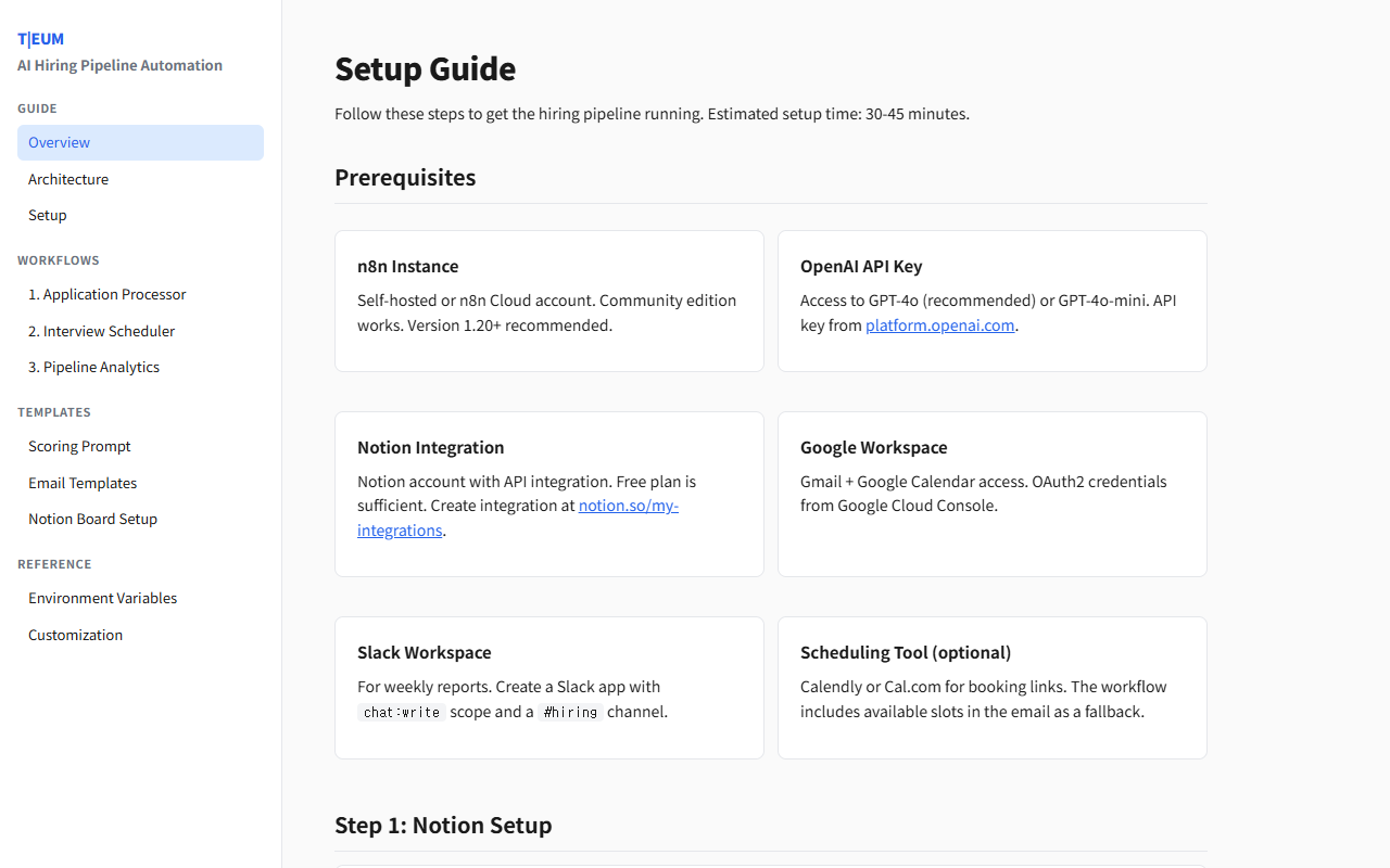 AI Hiring Pipeline Automation 2