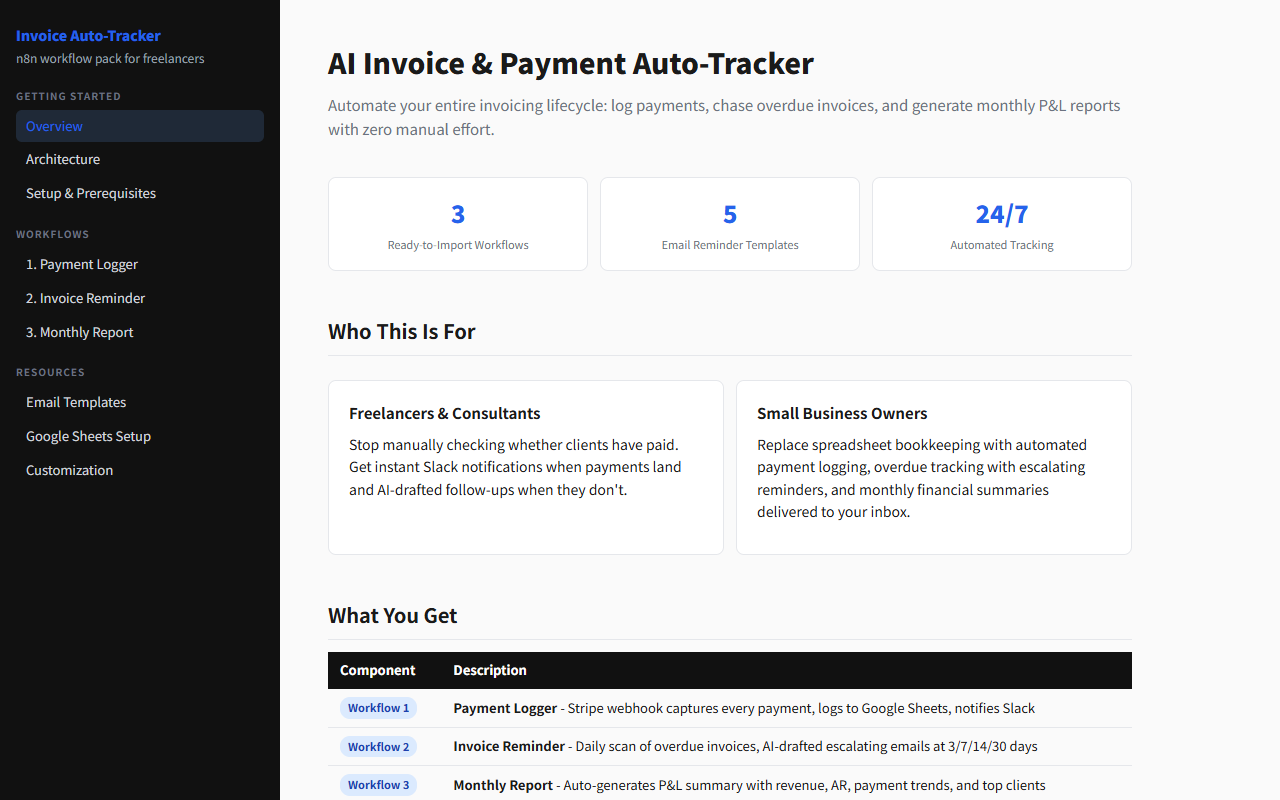 AI Invoice & Payment Auto-Tracker