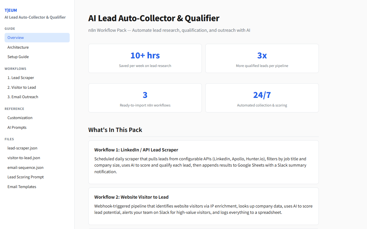 AI Lead Auto-Collector & Qualifier