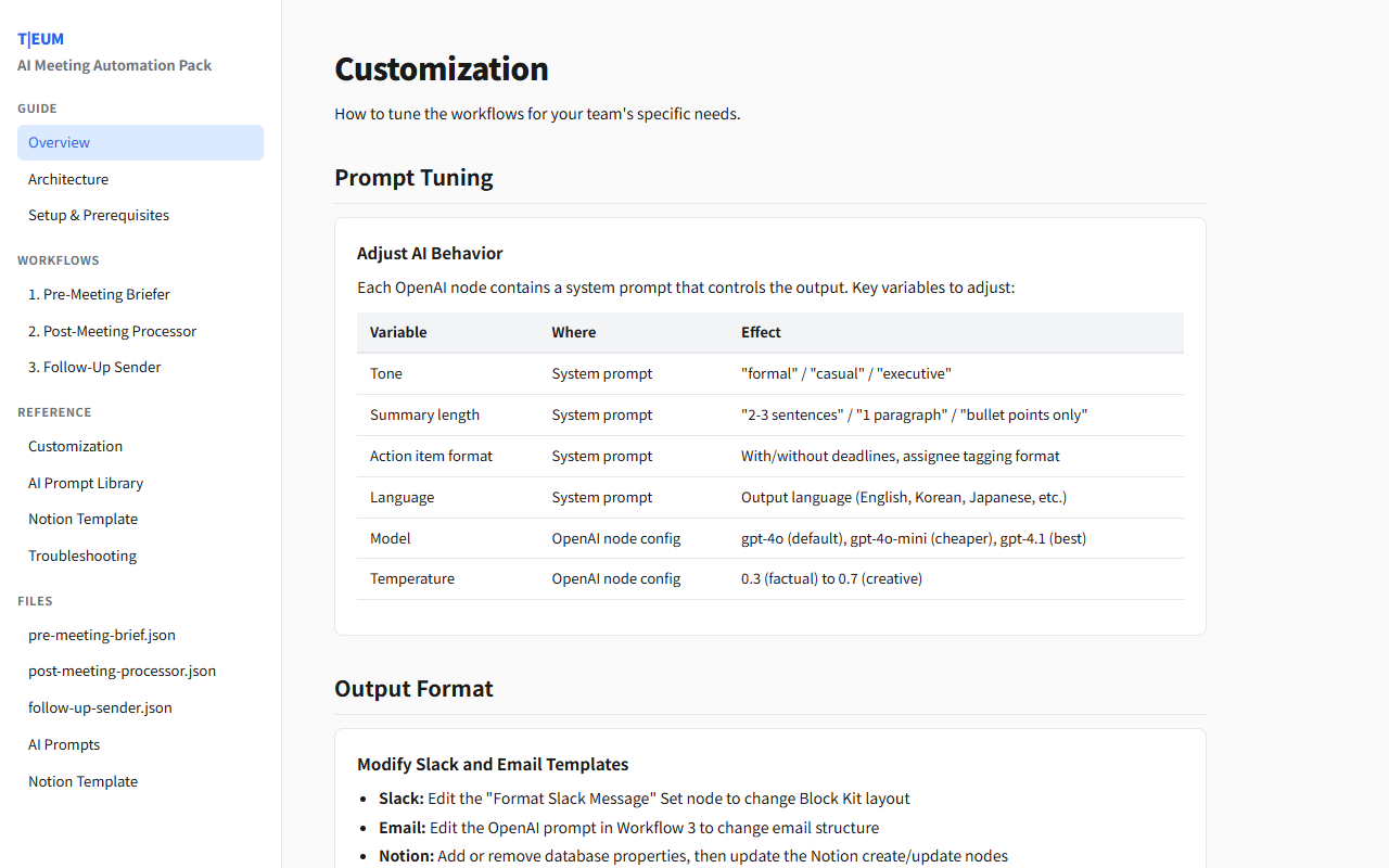 AI Meeting Automation Full Pack 4