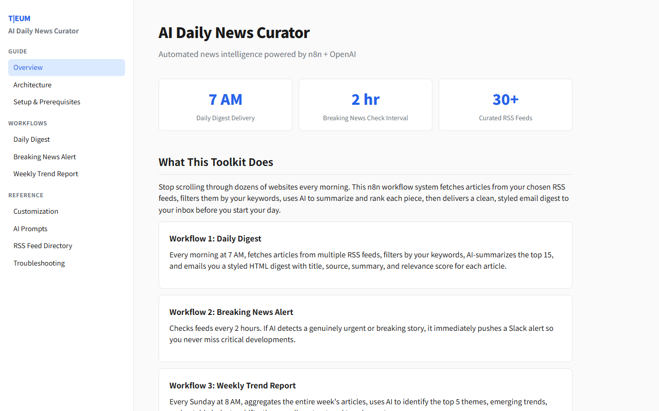 AI Daily News Curator