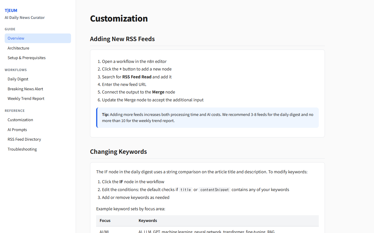 AI Daily News Curator 4