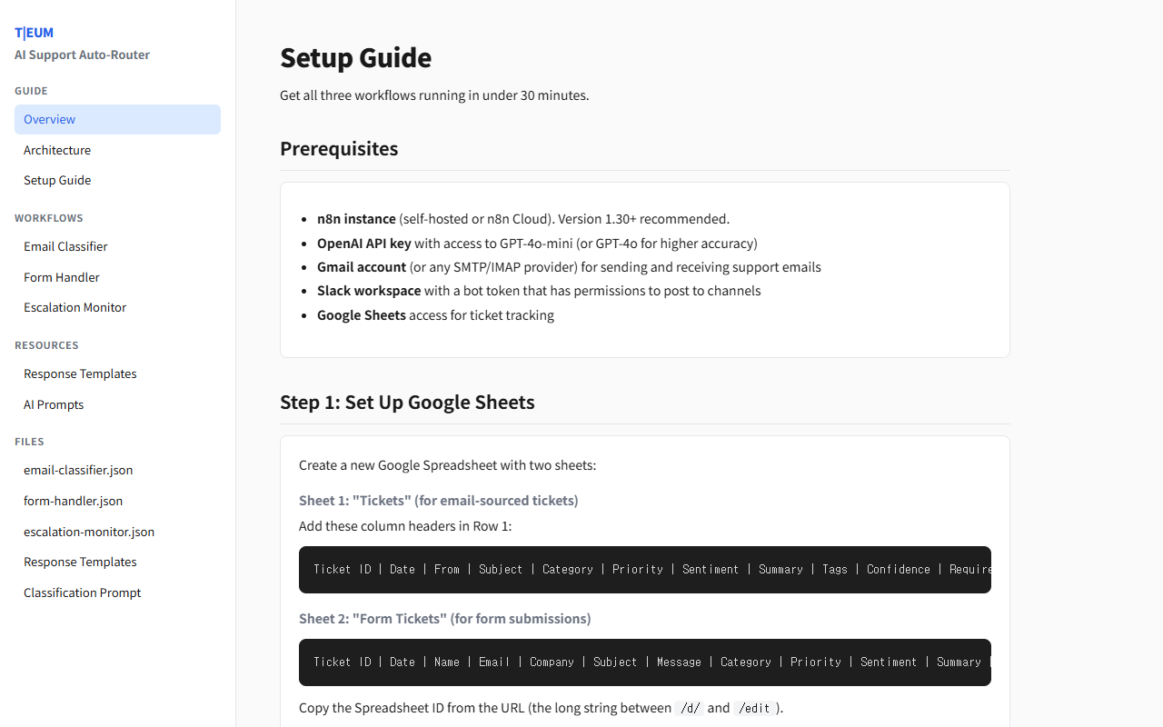 AI Customer Support Auto-Router 2
