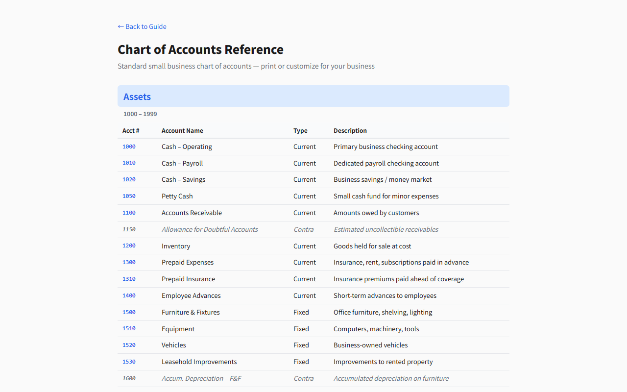 US Bookkeeper Pro Kit 2026 6