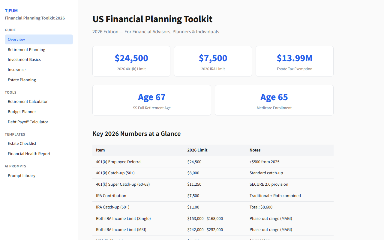 US Financial Planning Toolkit 2026