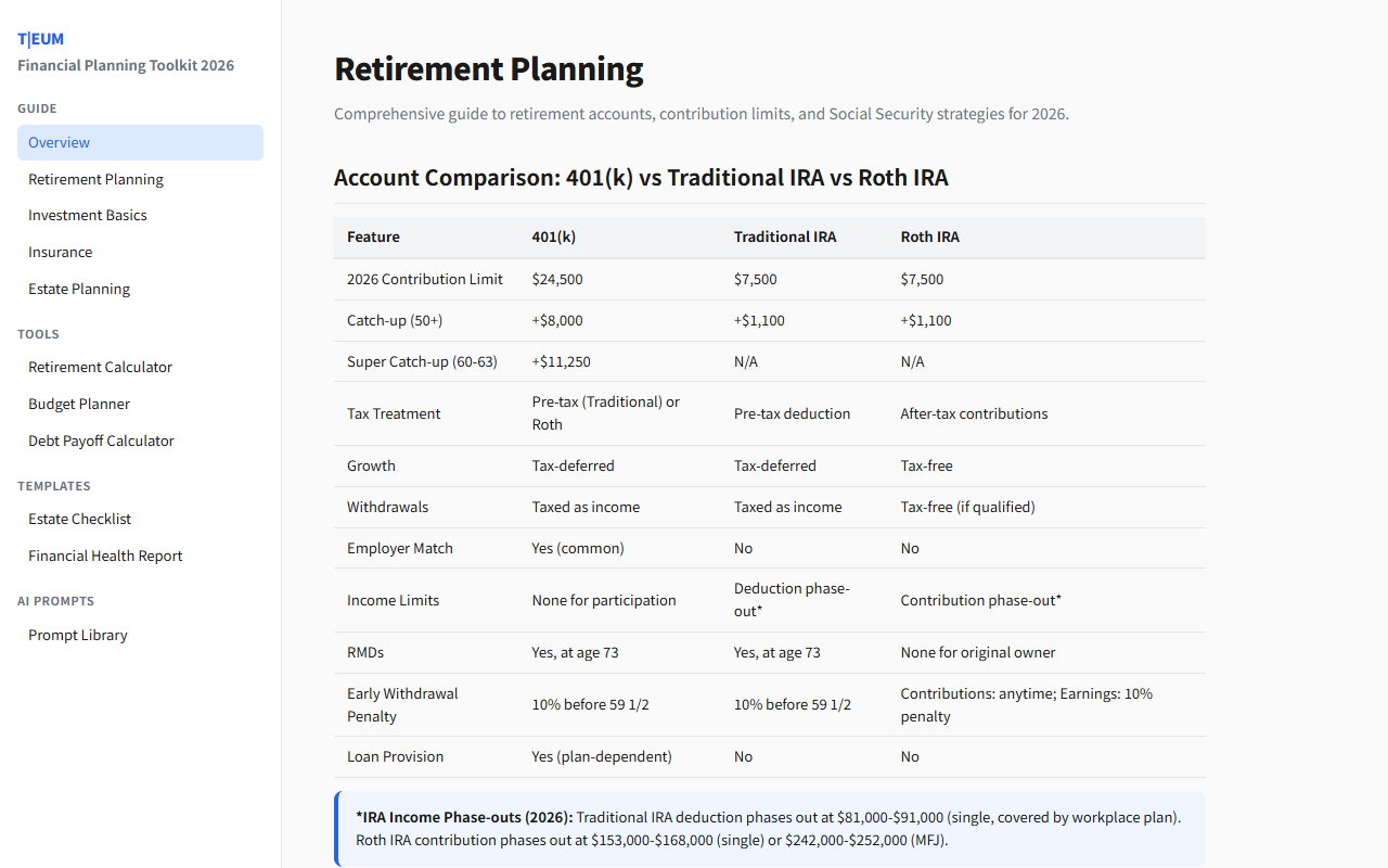 US Financial Planning Toolkit 2026 1