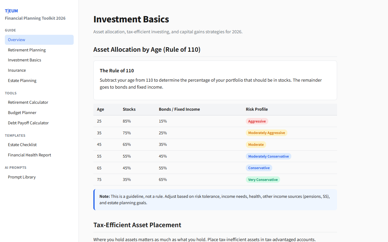 US Financial Planning Toolkit 2026 2