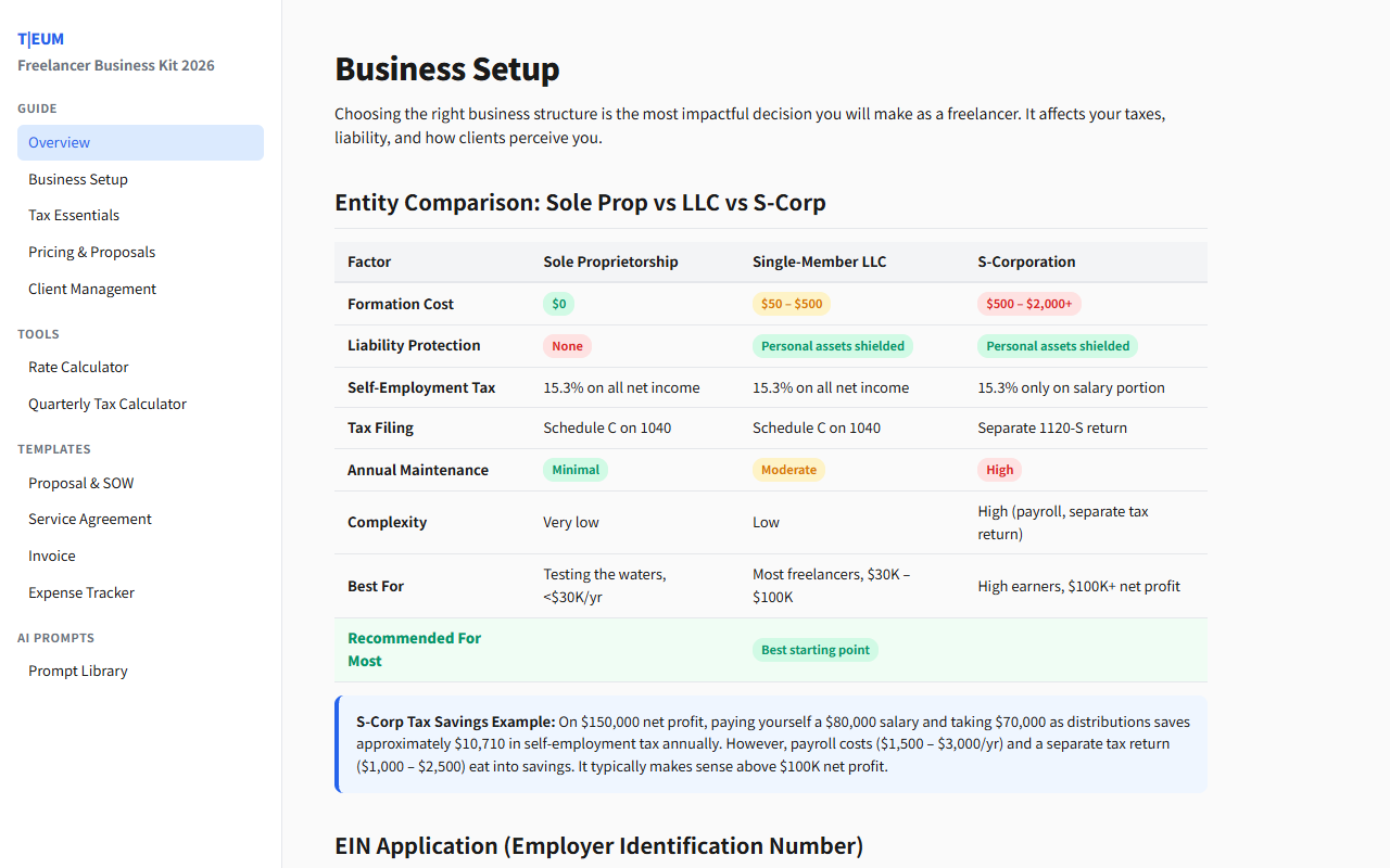 US Freelancer Business Kit 2026 1
