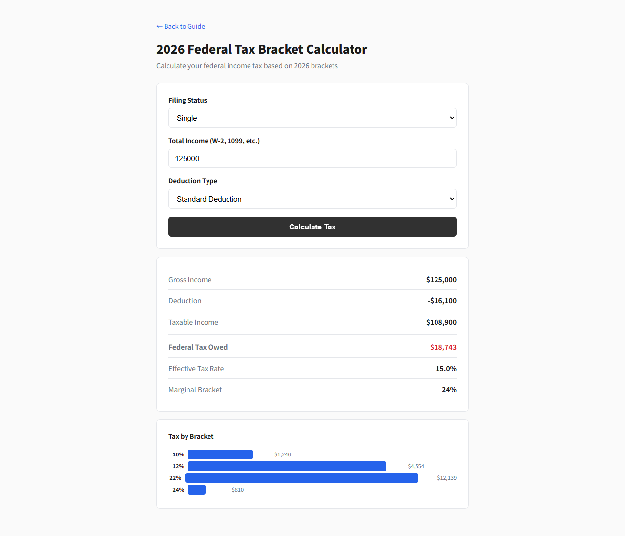 米国タックスシーズン プロツールキット 2026 5